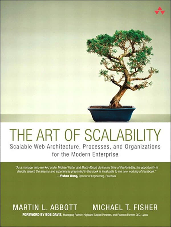 The art of scalability by Martin L. Abbott