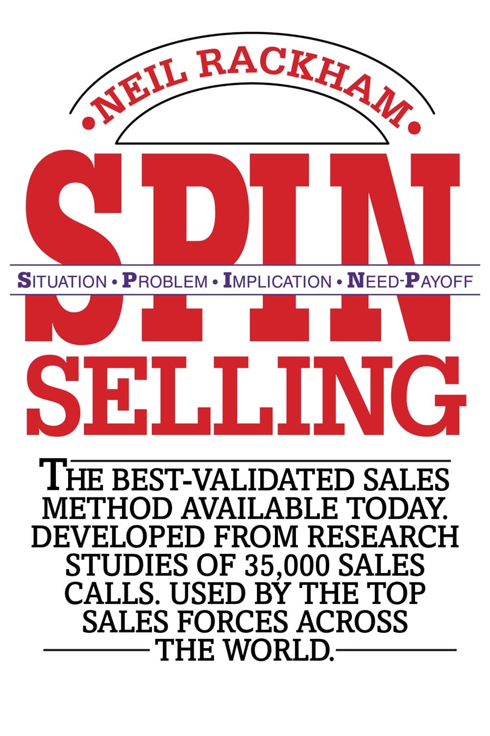 SPIN selling by Neil Rackham