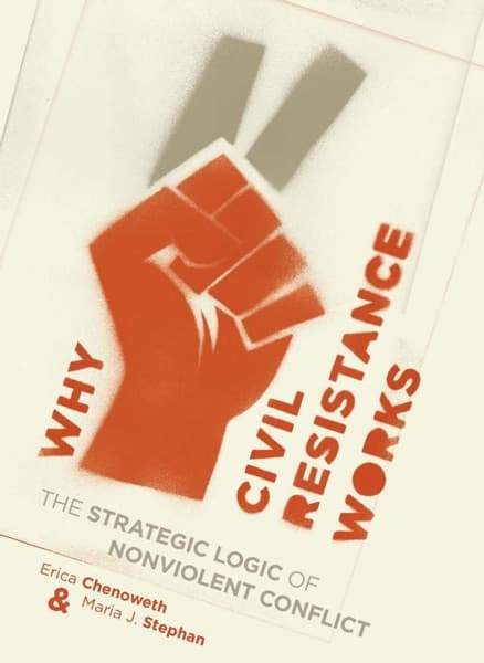 Why Civil Resistance Works by Erica Chenoweth, Maria J. Stephan