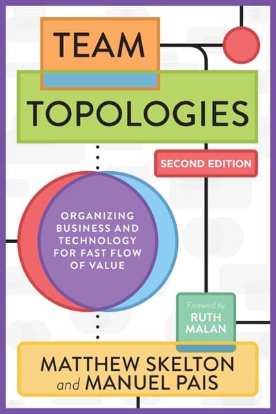 Team Topologies, 2nd Edition by Matthew Skelton, Manuel Pais