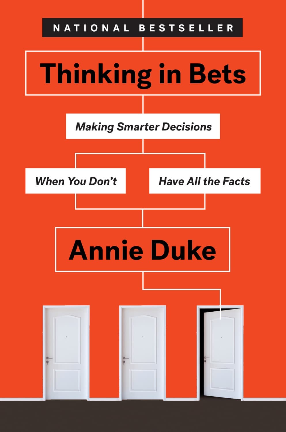 Thinking in bets by Annie Duke